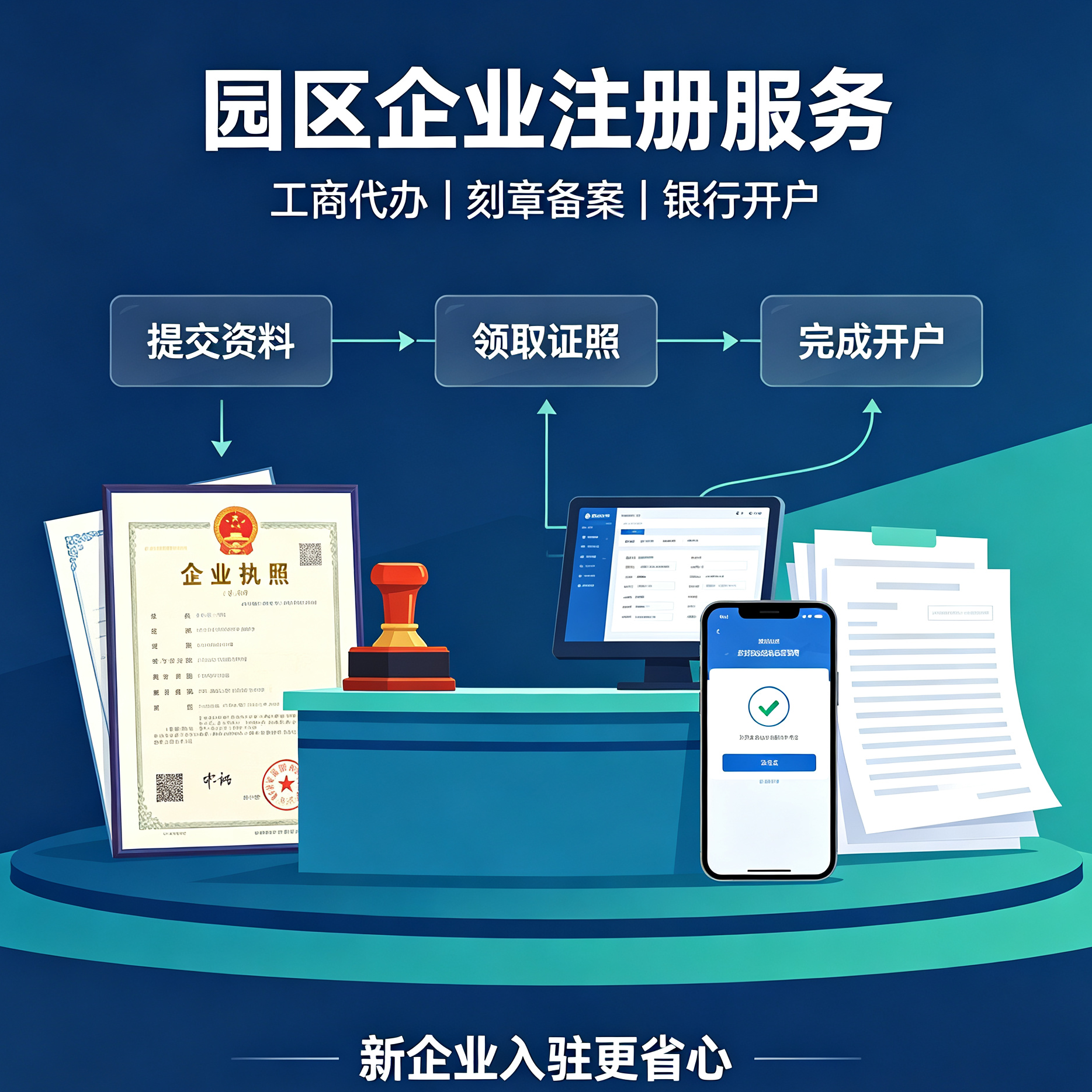 工商注册